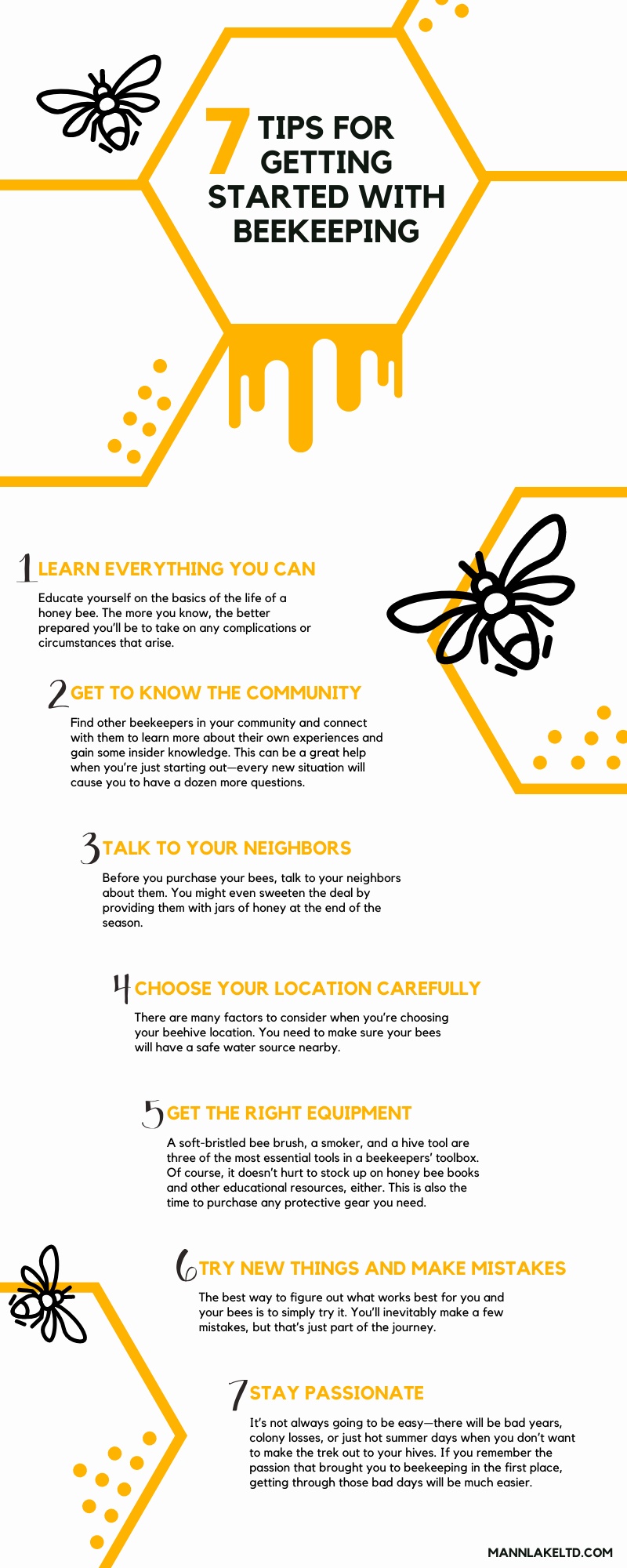 7 Tips For Getting Started With Beekeeping - Mann Lake Bee & Ag Supply