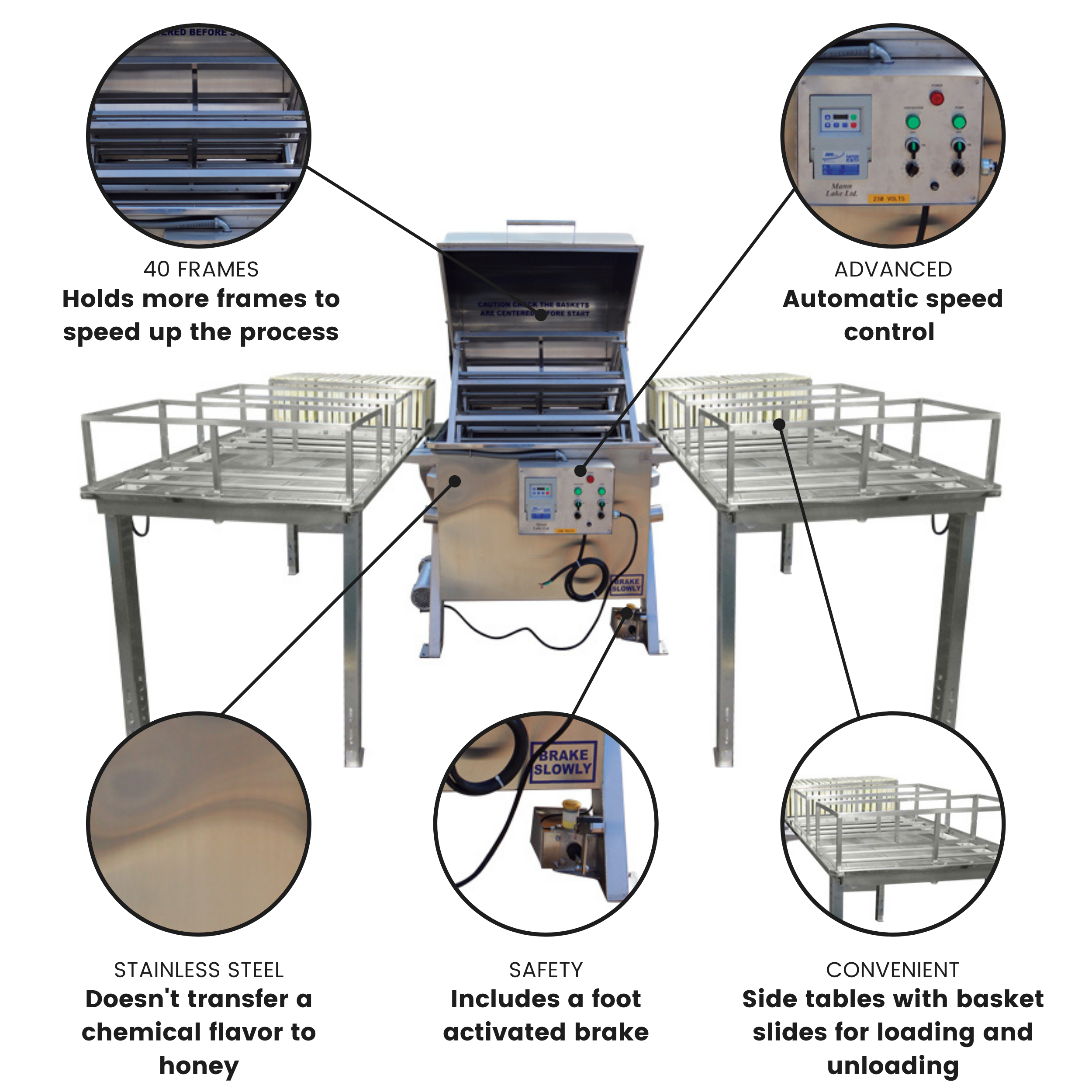 Learn About Extractors, Mann Lake Ltd