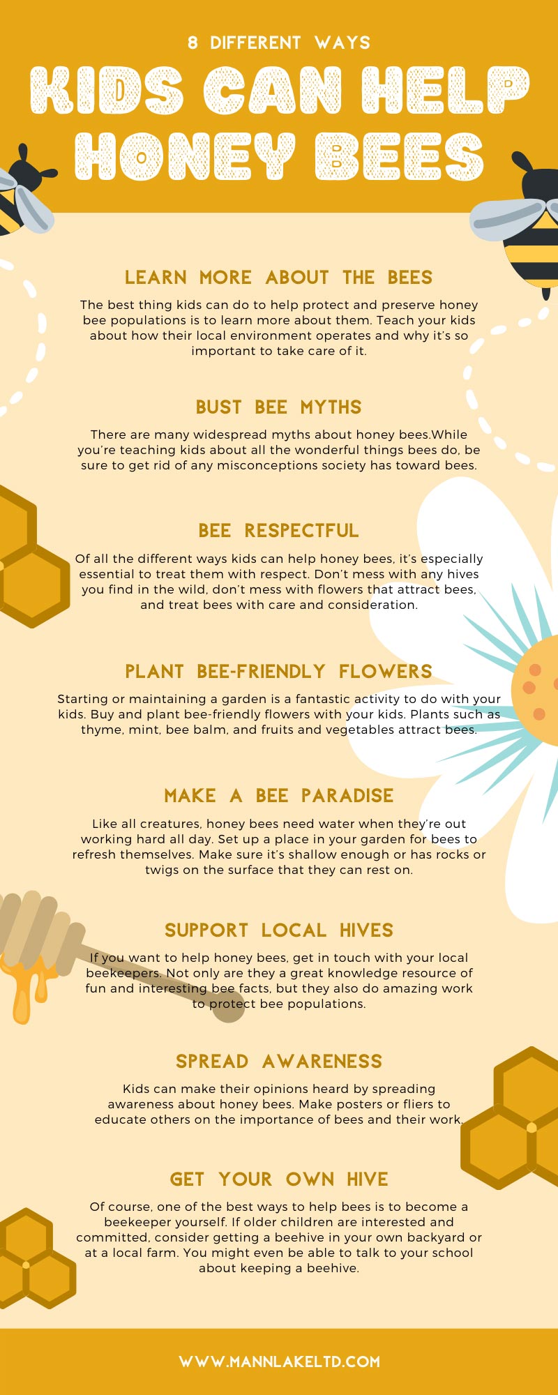 Bee Facts and Myths