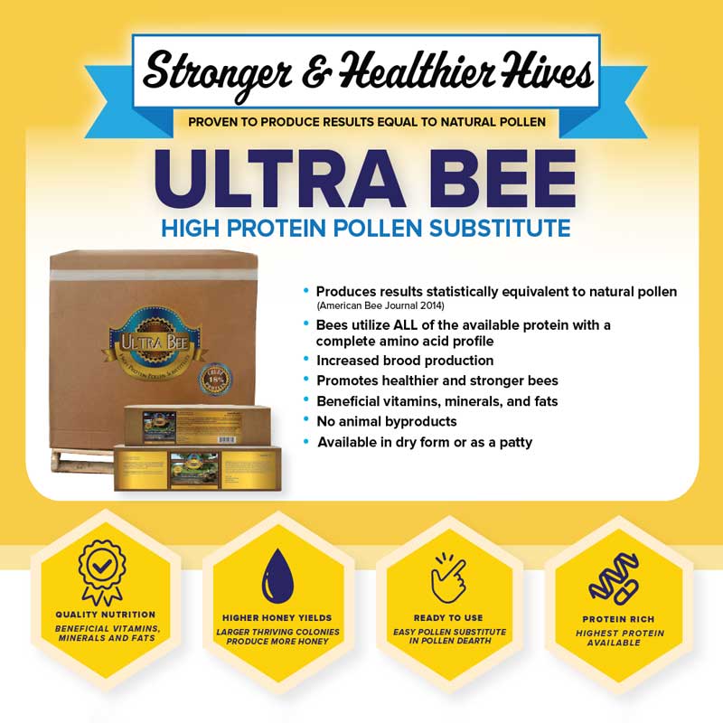 Pollen Substitute & Microbial Supplement